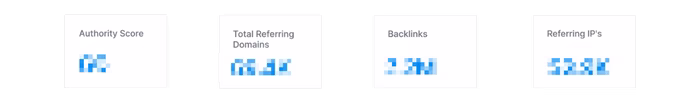 SEMrush backlink analysis